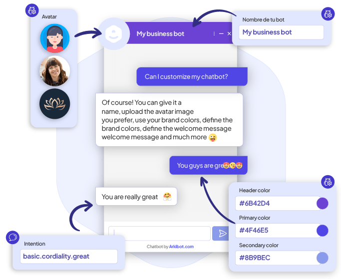 Arkibot puede gestionar un gran volumen de chats.