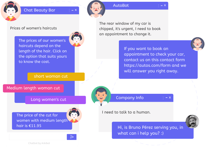 Chatbot types