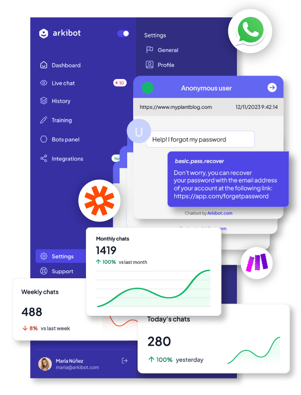 Arkibot dashboard